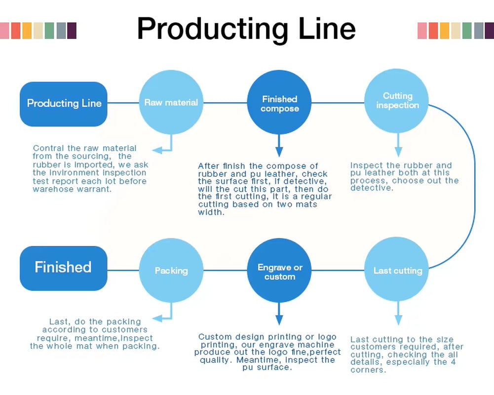 Leather Lever Belt Thick Weightlifting Belt Adjustable Support for Heavy Lifting Strength Training